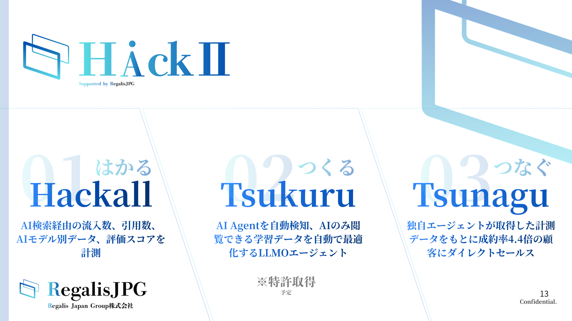 HackⅡ ハカル・ツクル・ツナグ